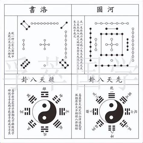 地澤臨變卦|易經原文:19. 臨卦 (地澤臨)